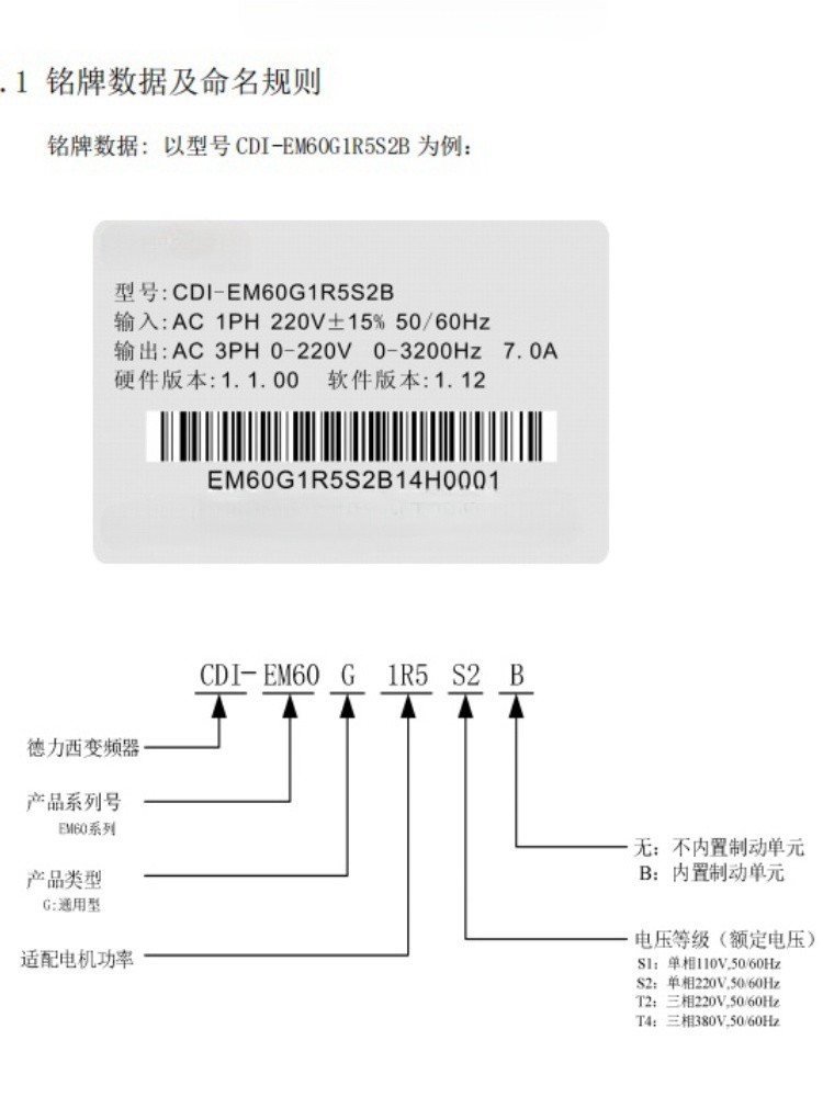 德力西變頻器EM60-.jpg