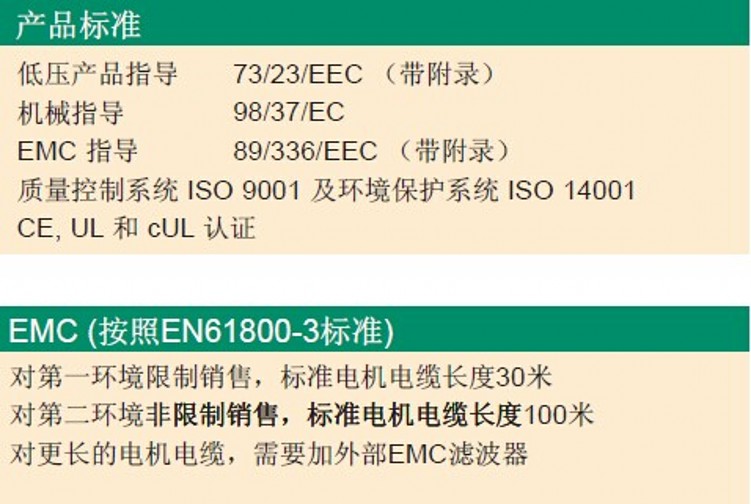 ACS550變頻器-6.jpg