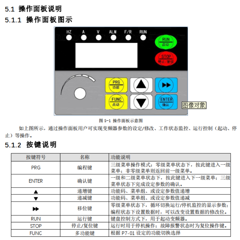 AB2鑫盛達變頻器.png