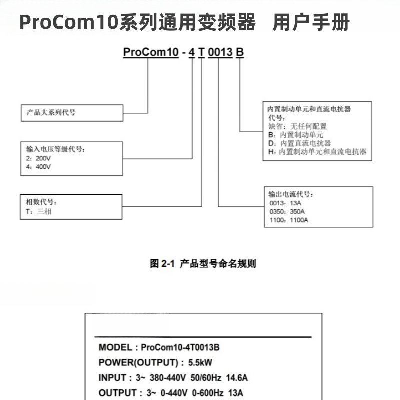 ProCom10變頻器.png