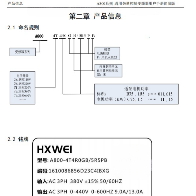 小為變頻器A800-2.png